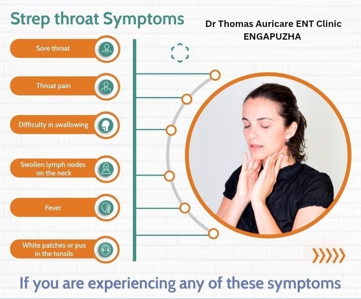 Dr Thomas Auricare Ent Clinic ENGAPUZHA