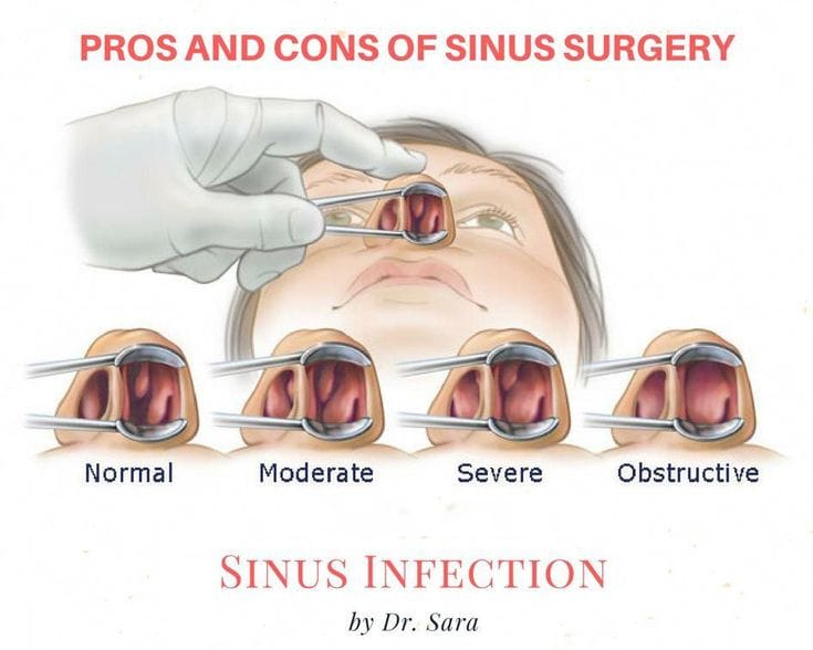 Dr Thomas Auricare Ent Clinic ENGAPUZHA